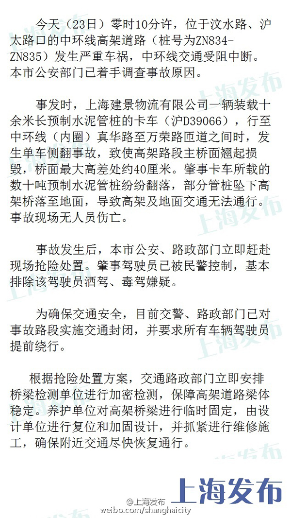上海中環路被壓斷 緊急應對措施