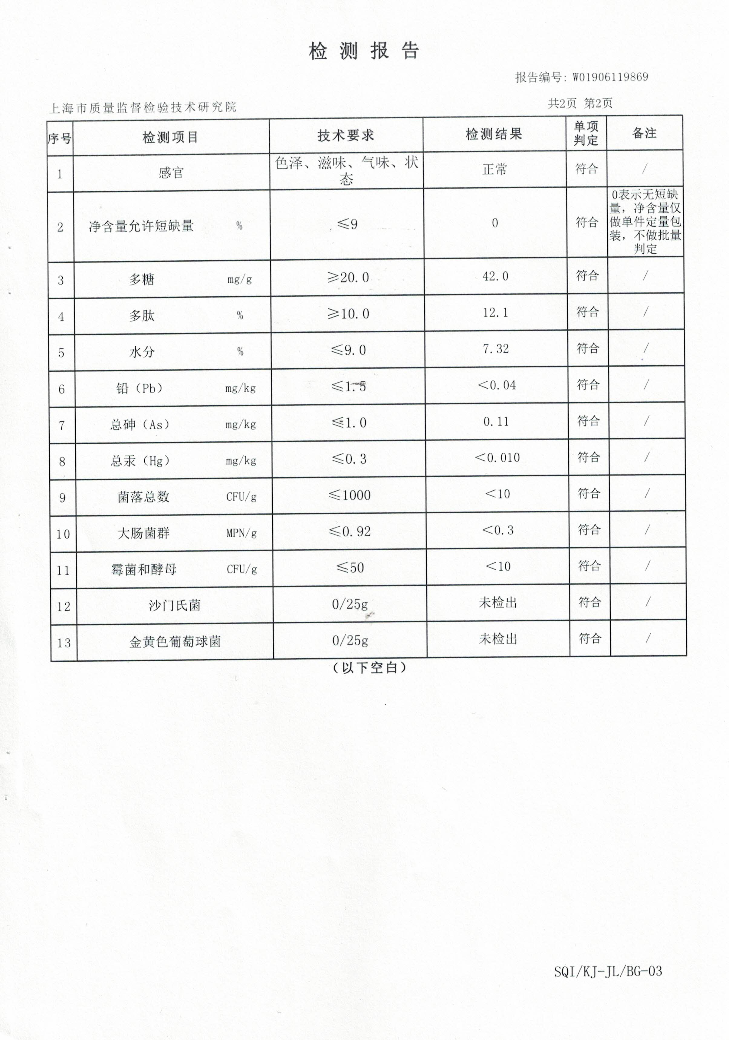 2019年 8月26日 大漢靈芝菌絲體膠囊 產品檢測報告